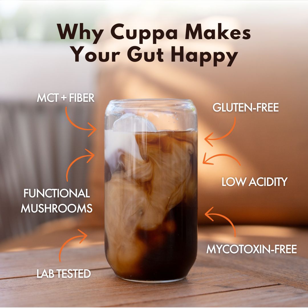 Cuppa Healthy Coffee - 60 Servings